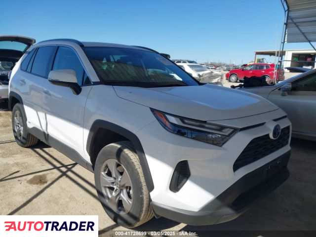 Toyota Pozostałe 2022 2 Toyota Pozostałe 2022 2