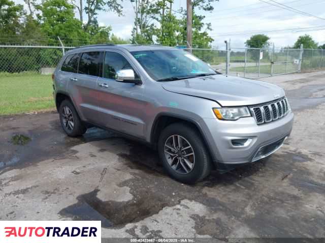 Jeep Grand Cherokee 2020 3