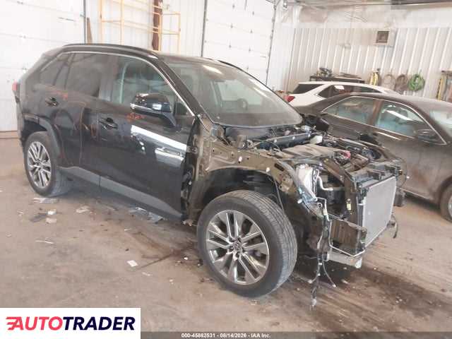 Toyota Pozostałe 2023 2