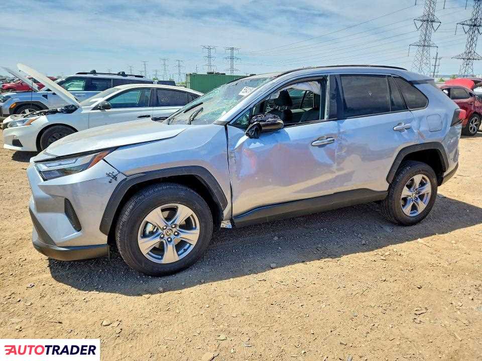 Toyota Pozostałe 2025 2