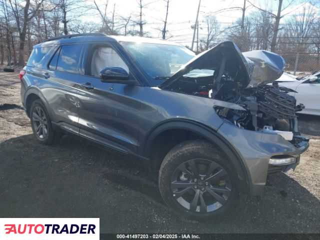 Ford Explorer 2024 2 Ford Explorer 2024 2