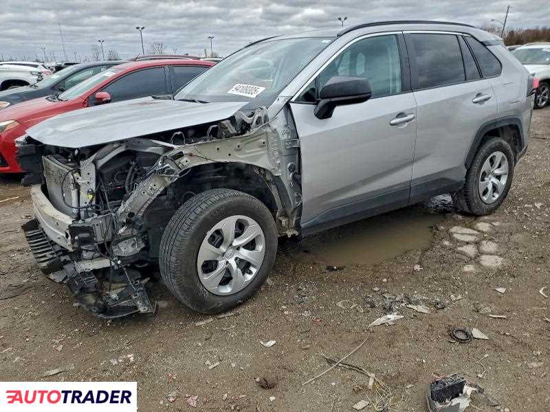 Toyota Pozostałe 2021 2