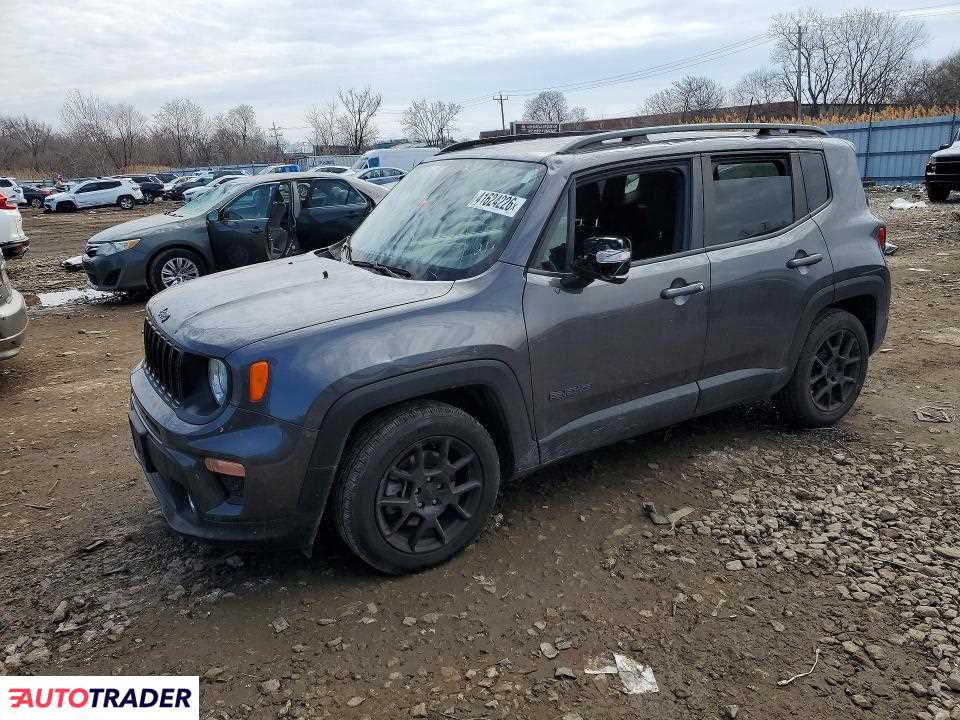 Jeep Renegade 2020 2