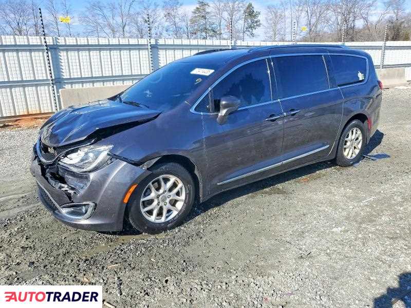 Chrysler Pacifica 2020 3