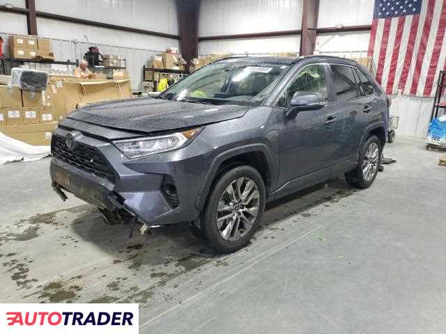 Toyota Pozostałe 2020 2