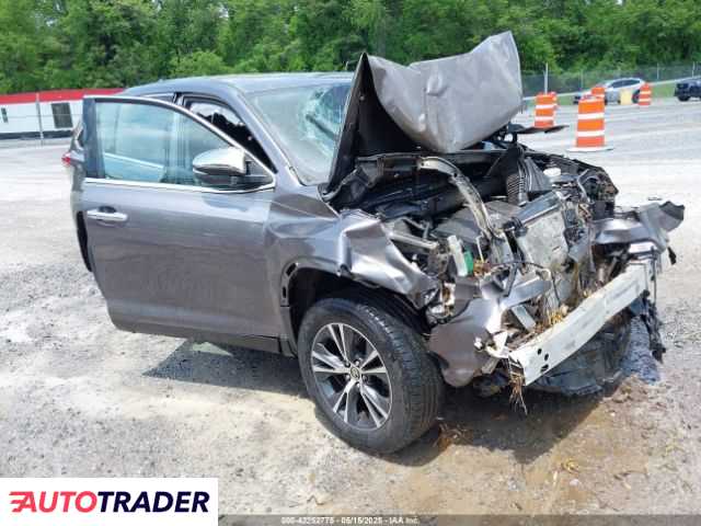 Toyota Highlander 2019 3 Toyota Highlander 2019 3