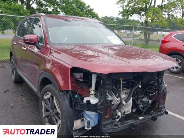 Kia Pozostałe 2023 3