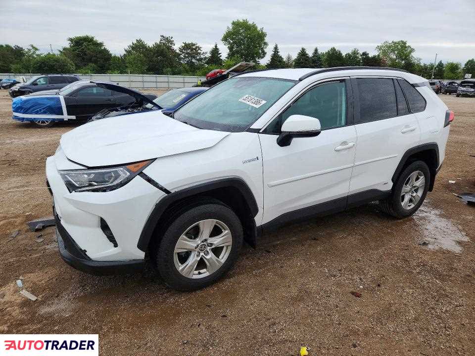 Toyota Pozostałe 2021 2