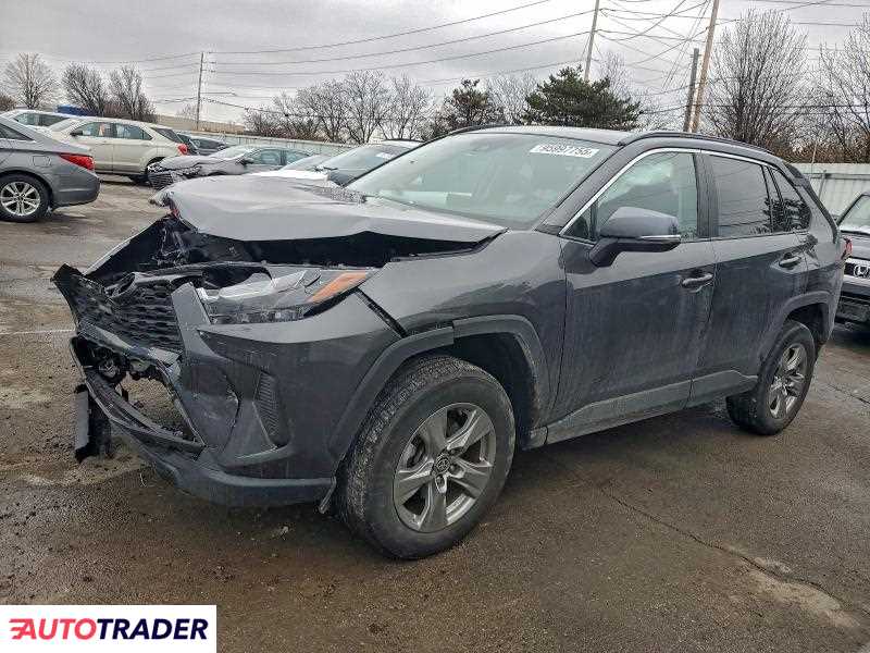 Toyota Pozostałe 2022 2