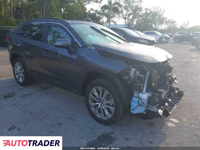 Toyota Pozostałe 2024 2 Toyota Pozostałe 2024 2