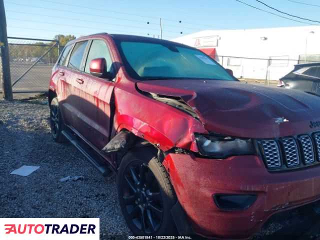 Jeep Grand Cherokee 2019 3
