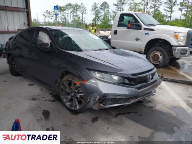 Honda Civic 2021 2 Honda Civic 2021 2