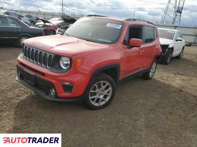 Jeep Renegade 2.0 benzyna 2021r. (ELGIN)