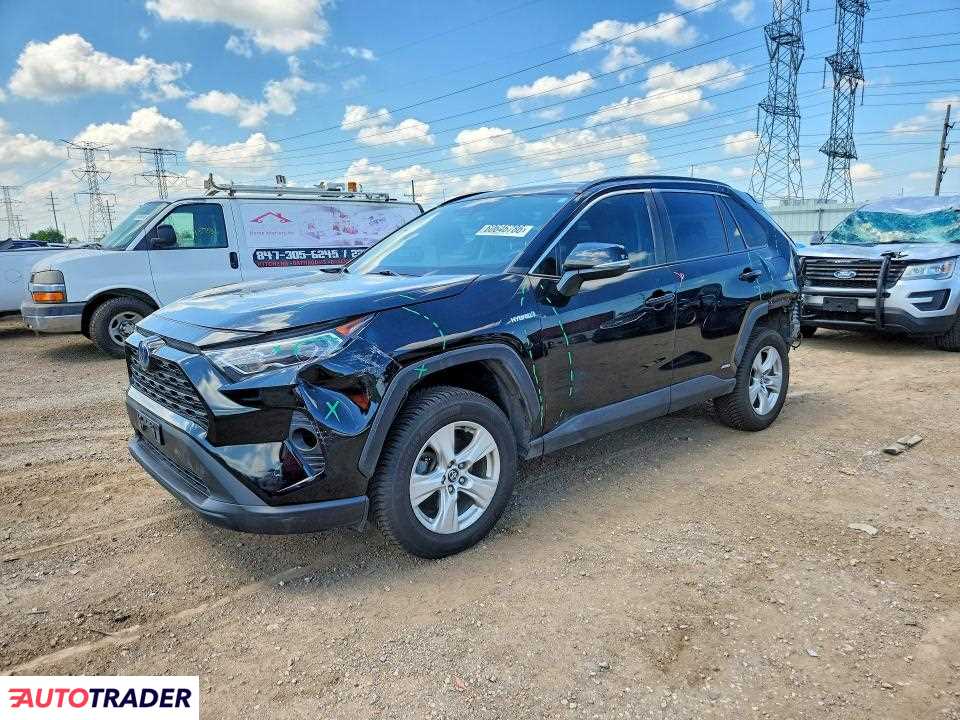 Toyota Pozostałe 2020 2