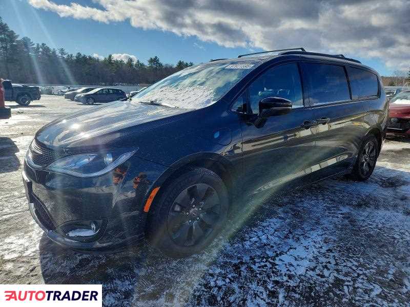 Chrysler Pacifica 2020 3