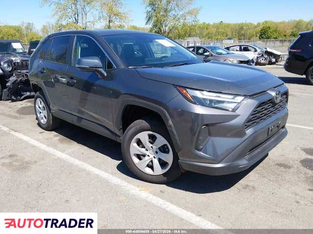 Toyota Pozostałe 2025 2