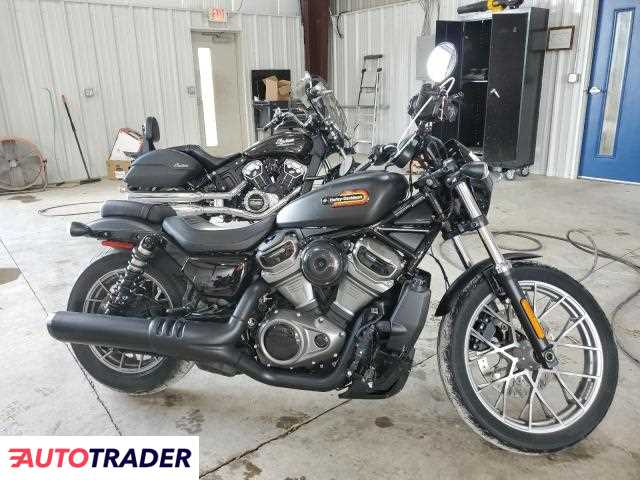 Harley-Davidson Pozostałe 2024