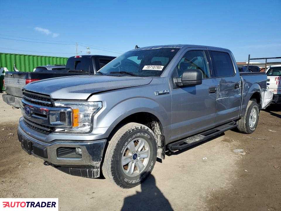 Ford Pozostałe 2020 5