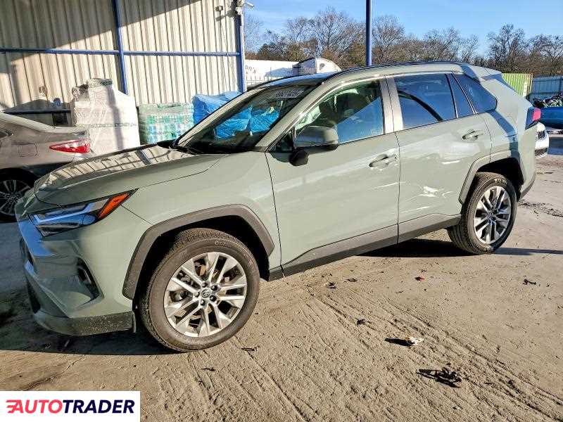 Toyota Pozostałe 2023 2