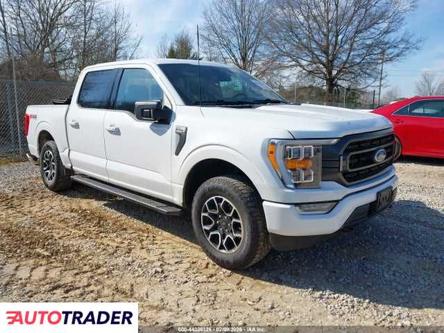 Ford Pozostałe 2023 3