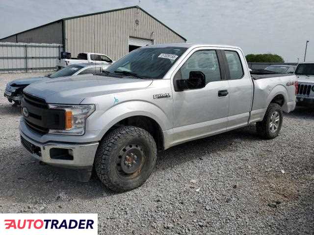 Ford Pozostałe 2019 3 Ford Pozostałe 2019 3