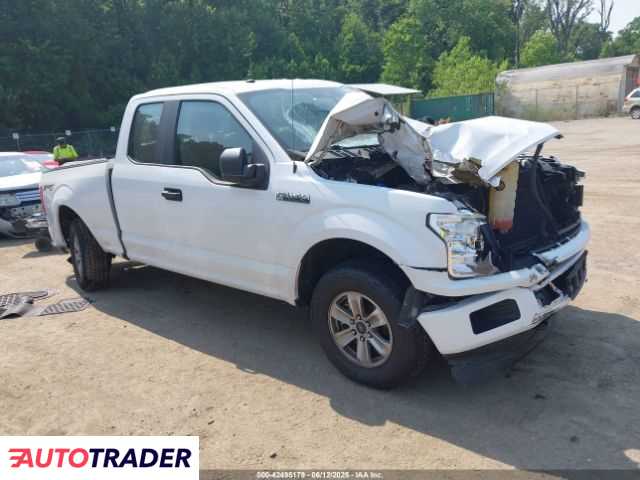 Ford Pozostałe 2019 2 Ford Pozostałe 2019 2