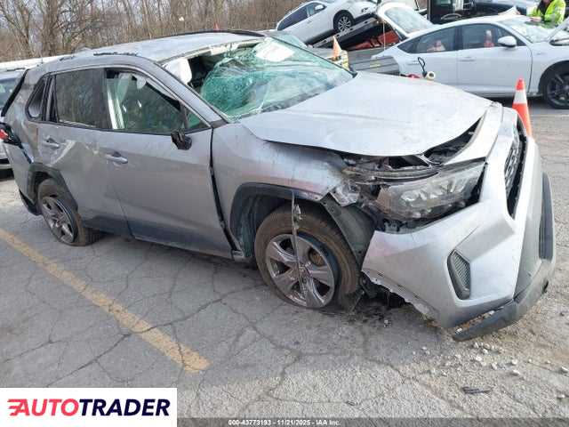 Toyota Pozostałe 2022 2