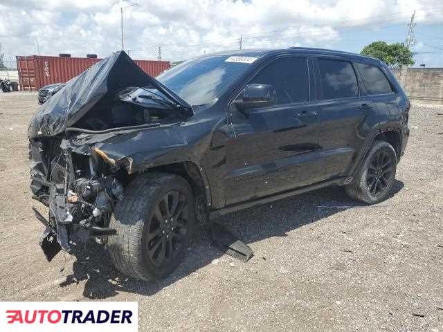 Jeep Grand Cherokee 2020 3