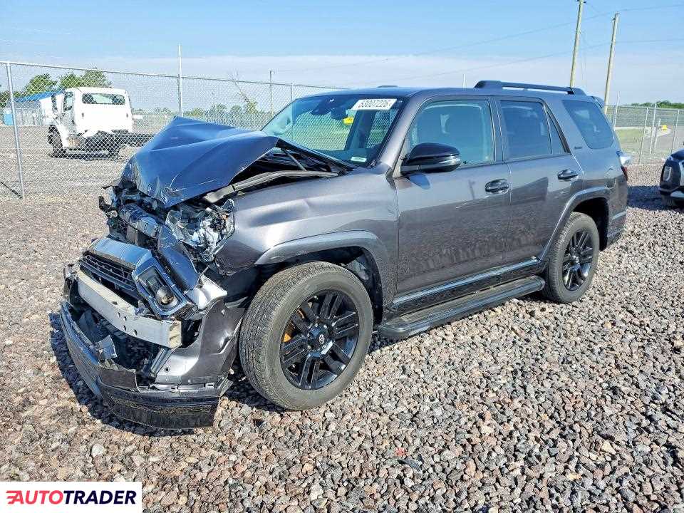 Toyota Pozostałe 2021 4