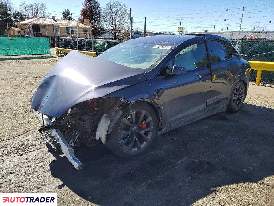 Tesla Model X 2023