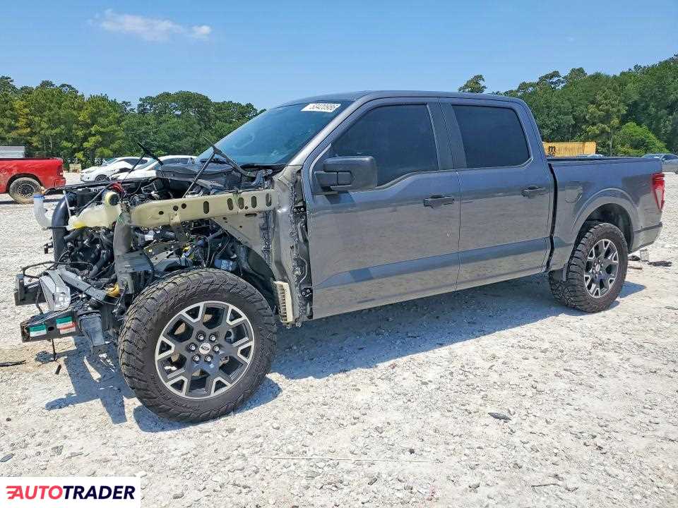 Ford Pozostałe 2025 2