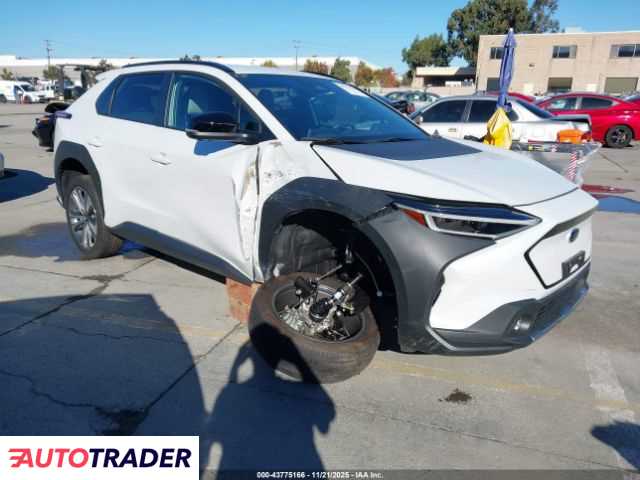 Subaru Pozostałe 2024