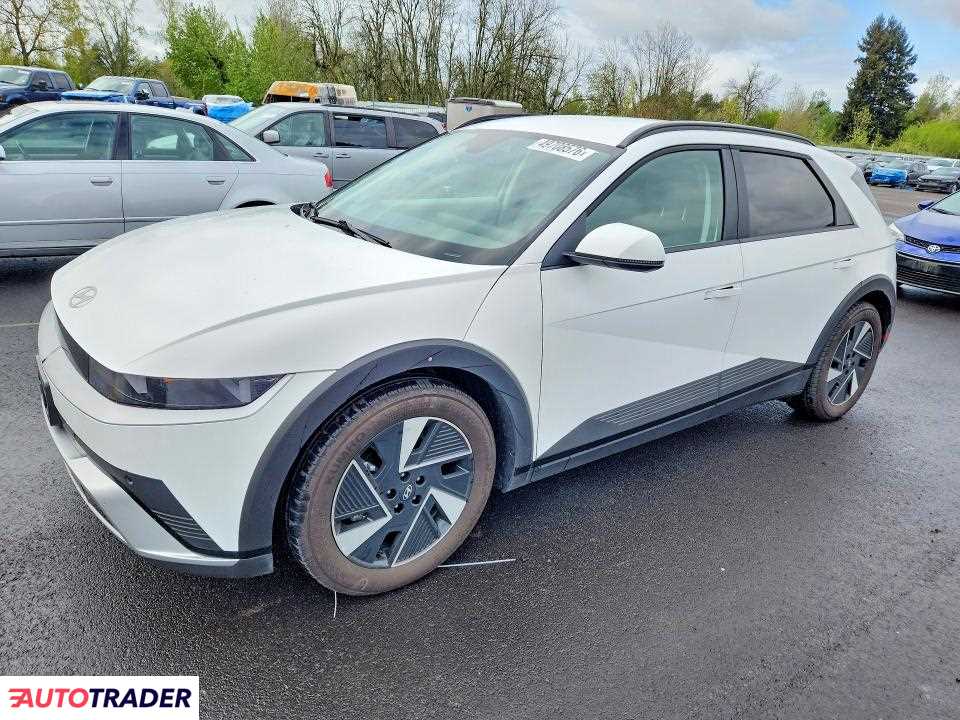 Hyundai Pozostałe 2025