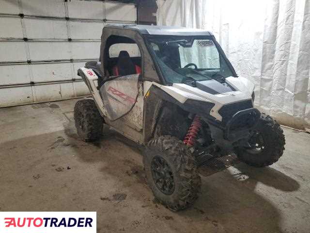 Polaris Pozostałe 2024 Polaris Pozostałe 2024