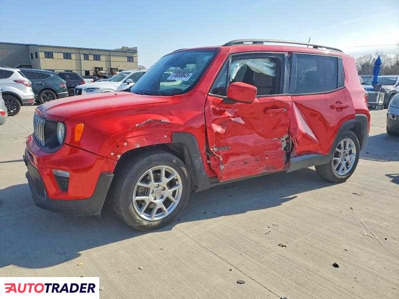Jeep Renegade 2020 1