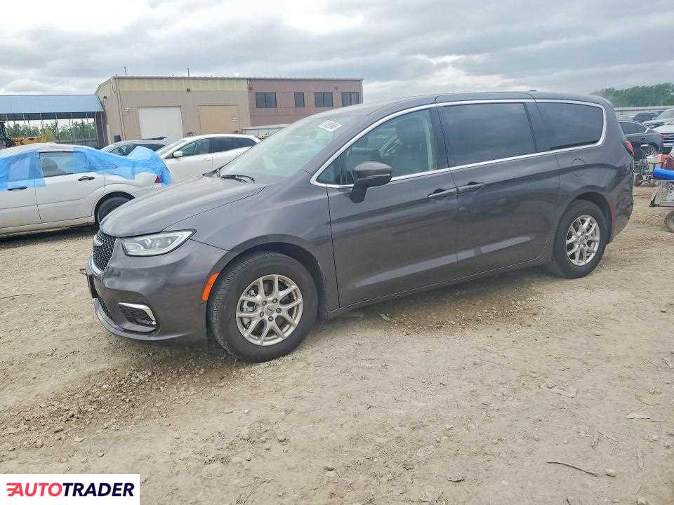 Chrysler Pacifica 2023 3