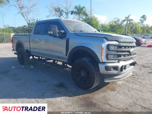 Ford Pozostałe 2023 6