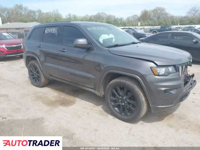 Jeep Grand Cherokee 2019 3 Jeep Grand Cherokee 2019 3