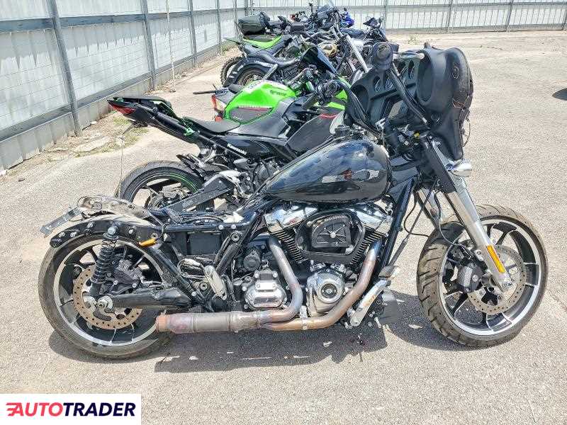 Harley-Davidson Pozostałe 2023