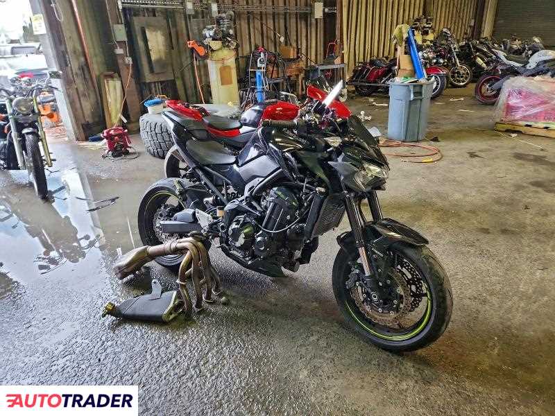Kawasaki Z 2024