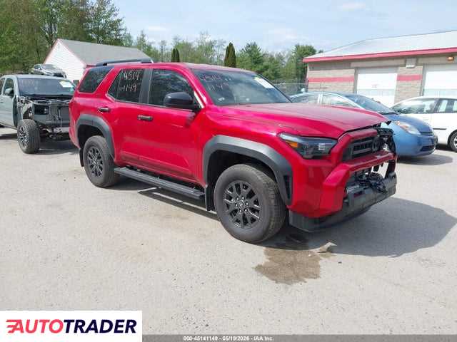 Toyota Pozostałe 2025 2