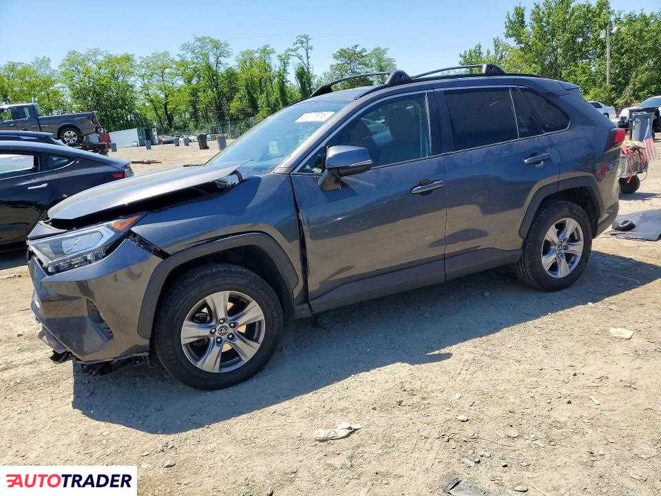 Toyota Pozostałe 2021 2