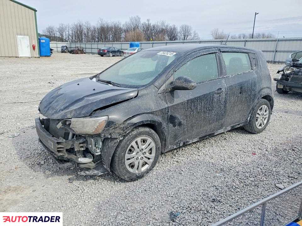 Chevrolet Pozostałe 2020 1