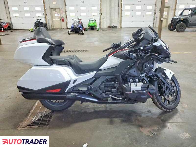 Honda Pozostałe 2024