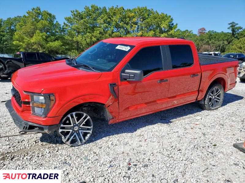 Ford Pozostałe 2023 2