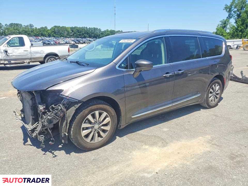 Chrysler Pacifica 2020 3