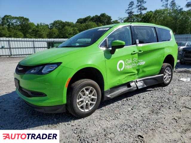 Chrysler Voyager 2024 3
