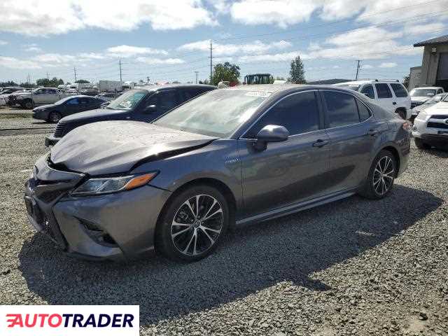 Toyota Camry 2020 2 Toyota Camry 2020 2