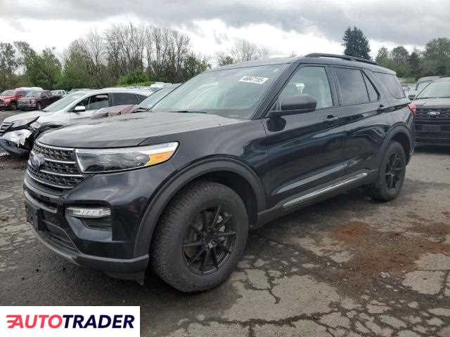 Ford Explorer 2020 2 Ford Explorer 2020 2
