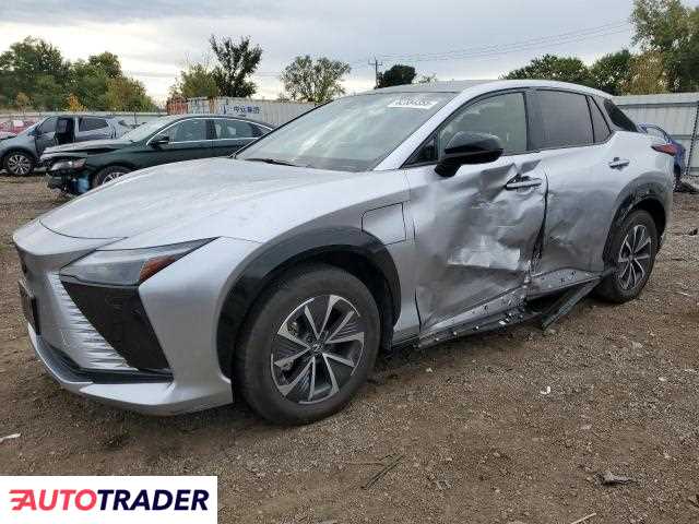 Lexus Pozostałe 2025